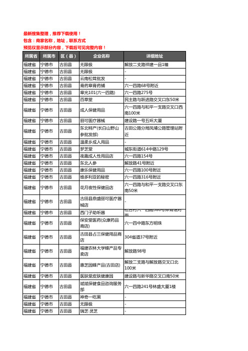 新版福建省宁德市古田县保健品企业公司商家户名录单联系方式地址大全31家