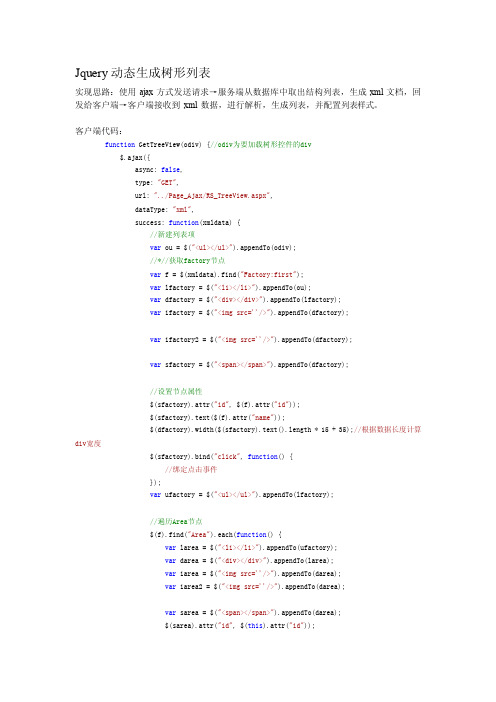 [应用]Jquery动态生成树形列表