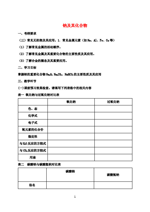 高考化学二轮专题复习钠及其化合物教案