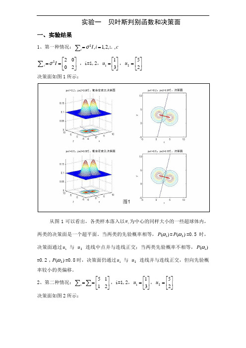 贝叶斯判别函数和决策面