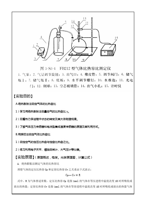 空气比热容比测量