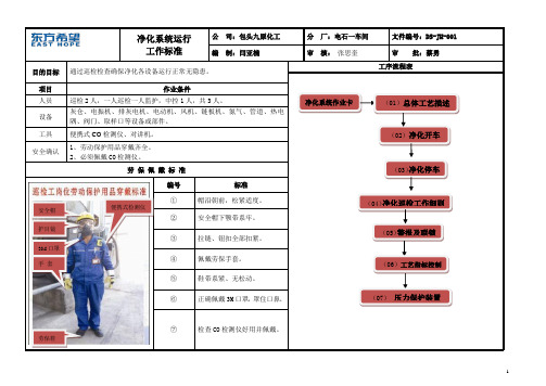 电石炉岗位操作规程4