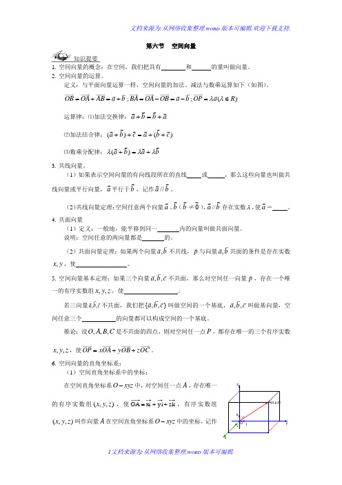 空间向量的基本运算