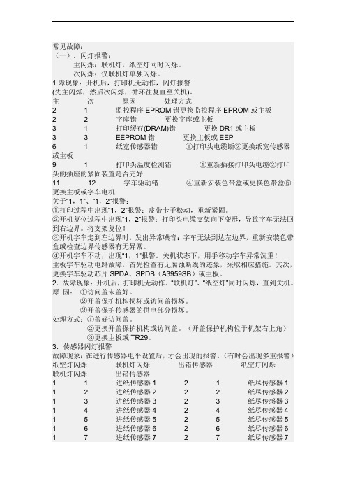 OKI5530报错及其解决方法