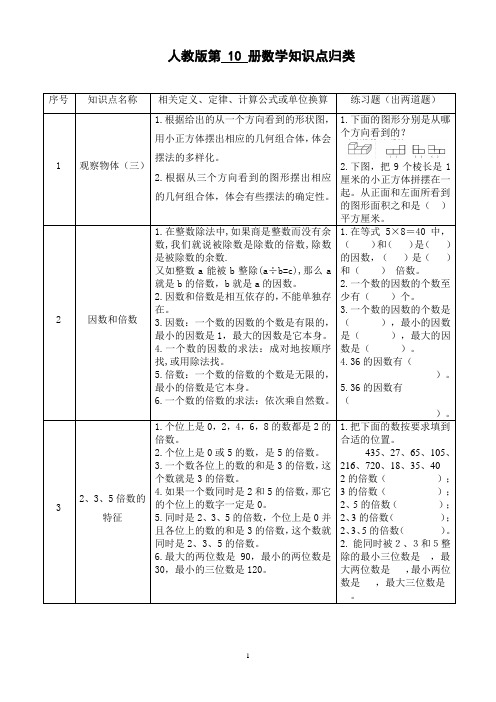 人教版第10册数学 知识点梳理