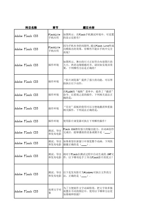 Flash CS5模拟试题及答案