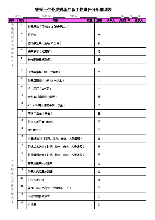 秀场物品准备单