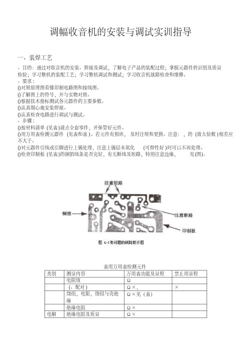 调幅收音机的安装与调试实训指导