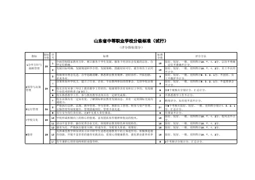 中职学校分级标准细则