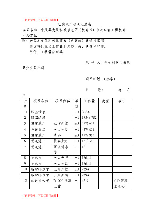 已完成工程量汇总表(精编文档).doc