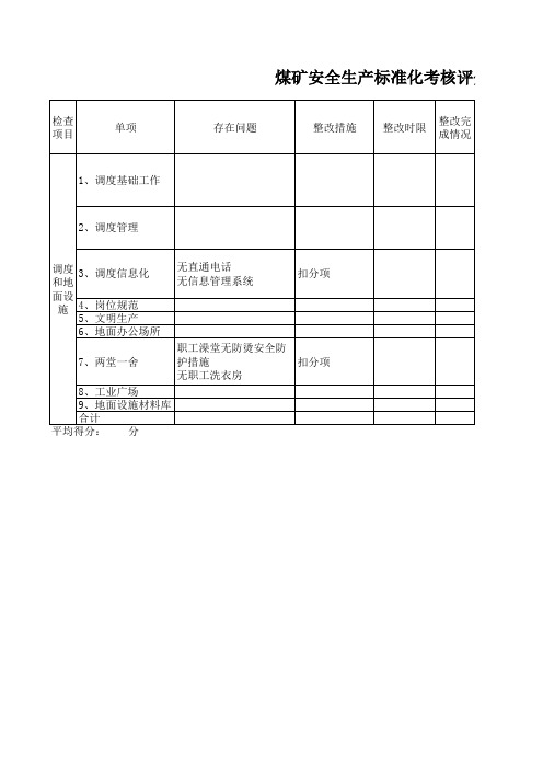 监控中心质量标准化评分表2019年4月