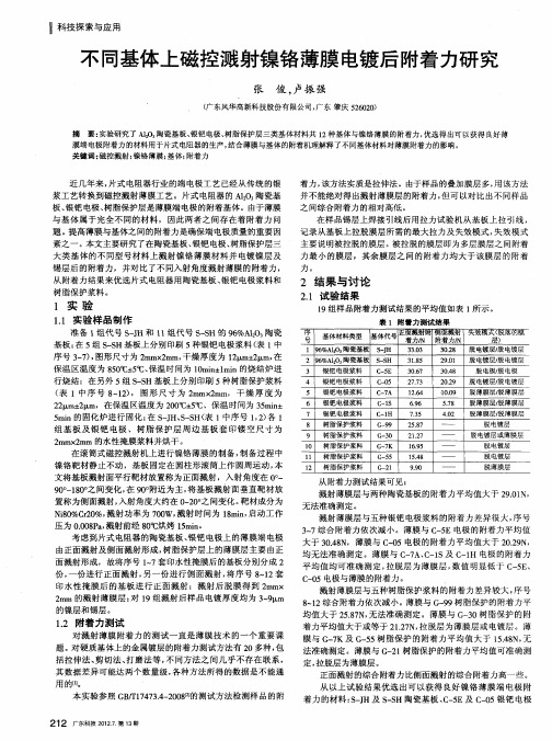 不同基体上磁控溅射镍铬薄膜电镀后附着力研究