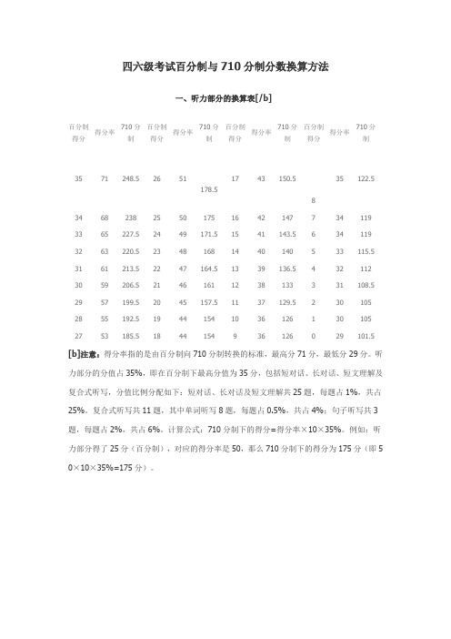 四六级考试百分制与710分制分数换算方法