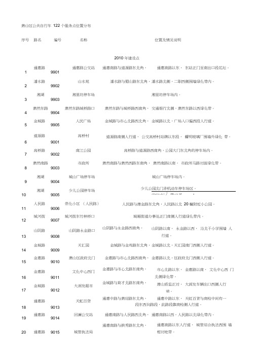 萧山区公共自行车122个服务点位置分布