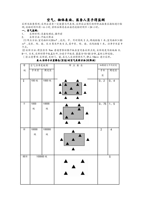 院感采样方法