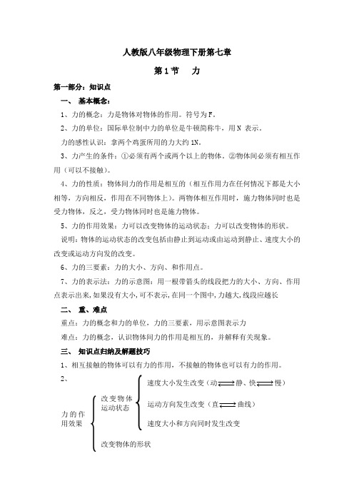 新人教版八年级物理下册第七章第一节知识点