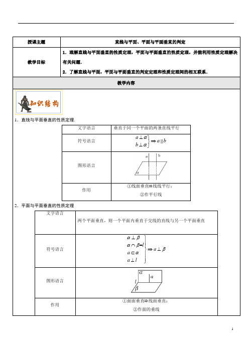 8.6.2直线与平面、平面与平面垂直的性质