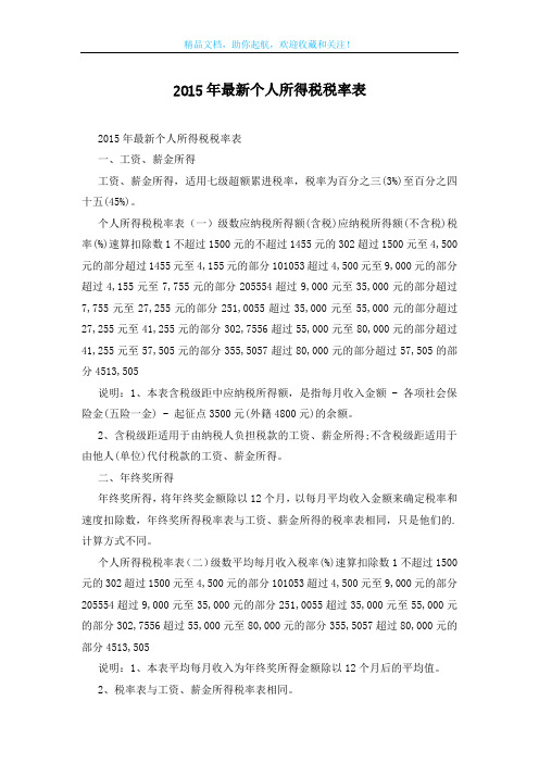 2015年最新个人所得税税率表