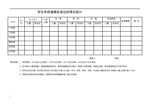 学生体质健康标准达标情况统计表