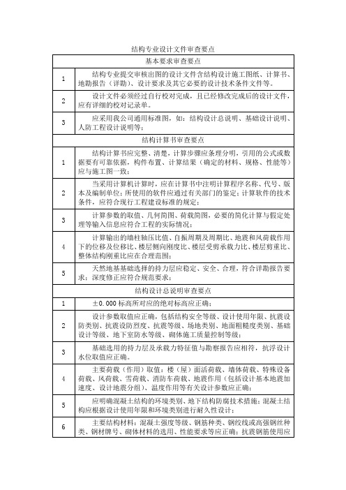 结构专业设计文件审查要点