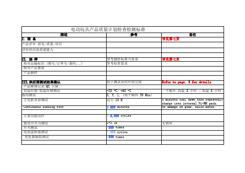 电动玩具产品质量计划检查检测标准