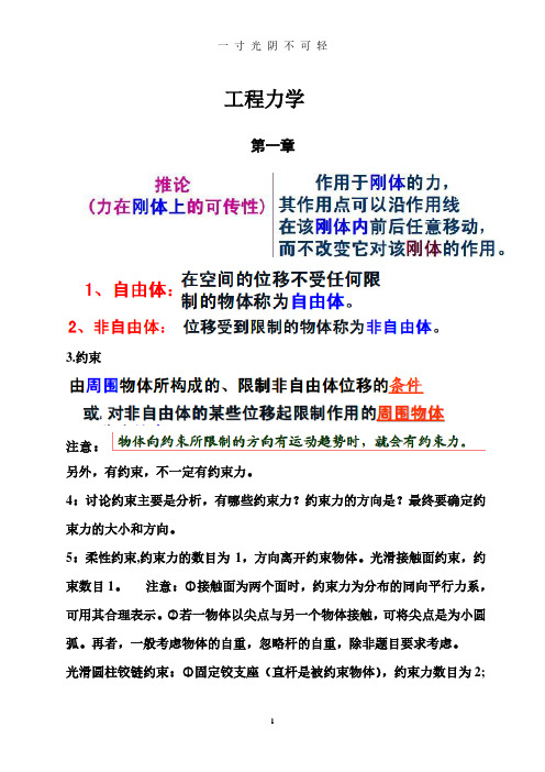 工程力学重点知识总结.pdf