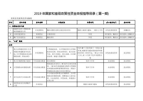 国家和省级政策性资金申报指导目录第一期