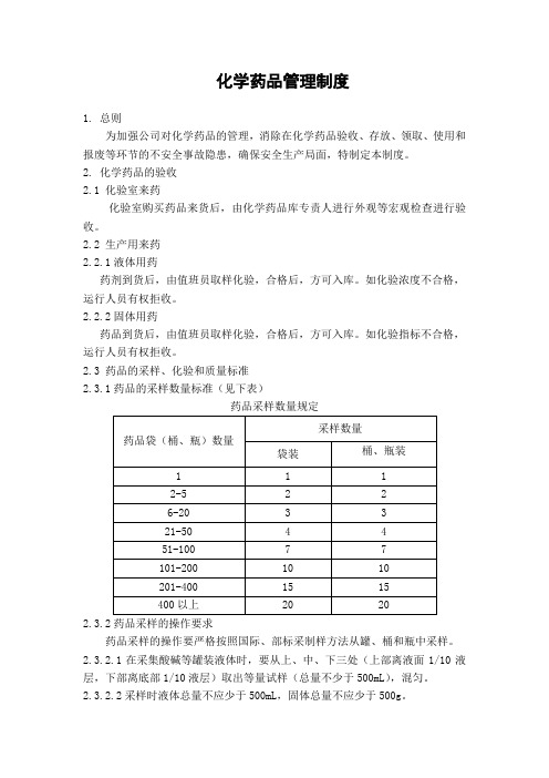 化学药品管理制度