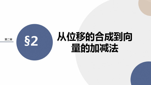 从位移的合成到向量的加减法课件-2022-2023学年高一下学期数学北师大(2019)必修第二册