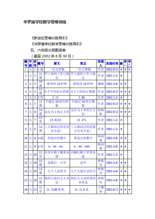 华罗庚学校数学思维训练