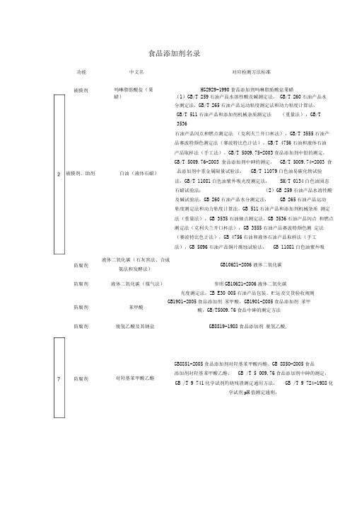 食品添加剂名录