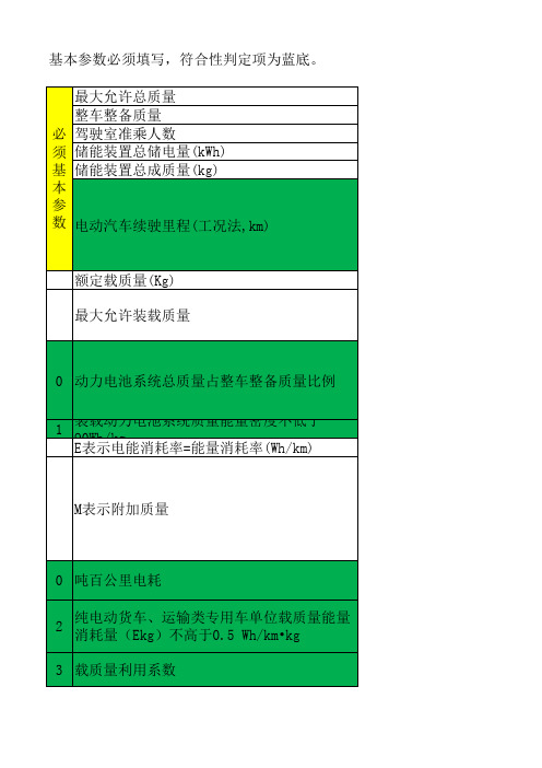 新能源-纯电动汽车标准符合性判定及补贴计算公式