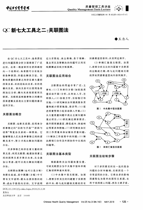 QC新七大工具之二：关联图法