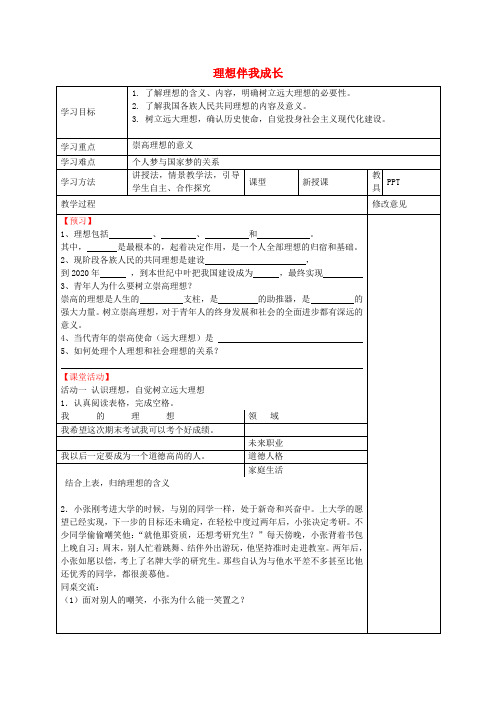 九年级政治全册 12.1 理想伴我成长教学案(无答案) 苏教版