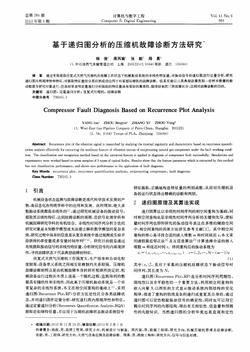 基于递归图分析的压缩机故障诊断方法研究