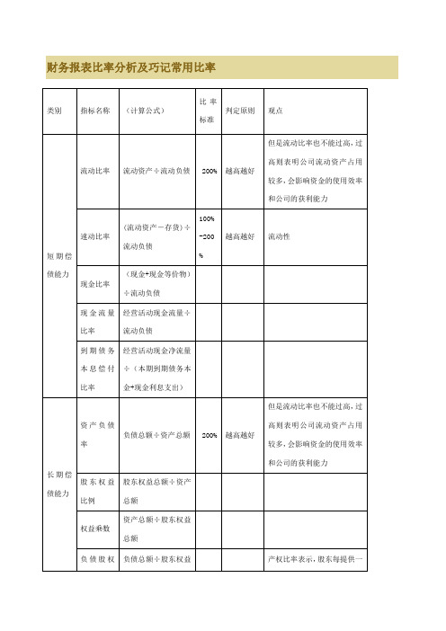 财务报表比率分析及巧记常用比率