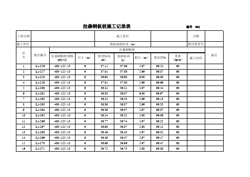 钢板桩记录表