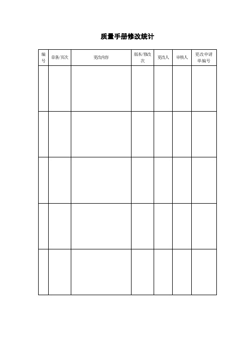 高压电器设备公司质量手册样本