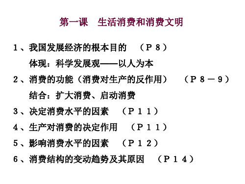 高三政治复习 上海教育版(PPT)5-1
