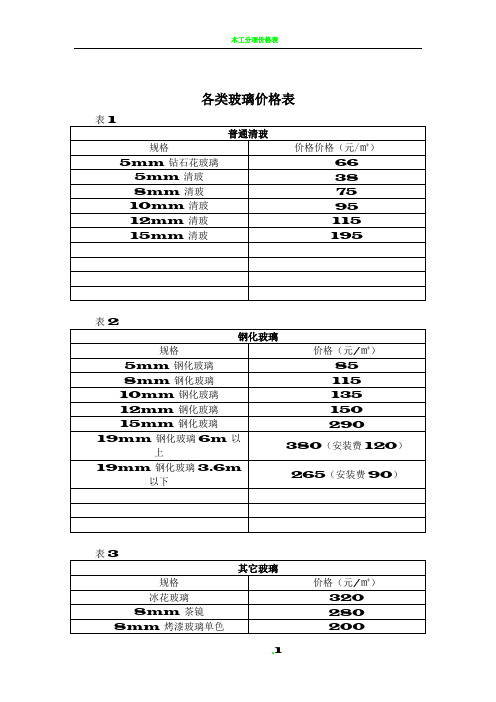 各类玻璃价格表