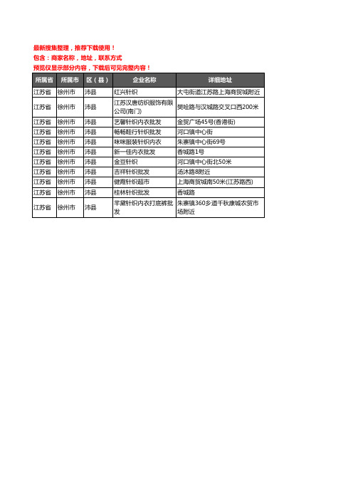 新版江苏省徐州市沛县服装纺织企业公司商家户名录单联系方式地址大全11家