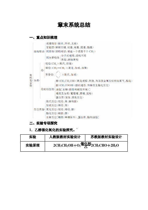 2016-2017年高中化学人教版必修2章末系统总结3 含解析