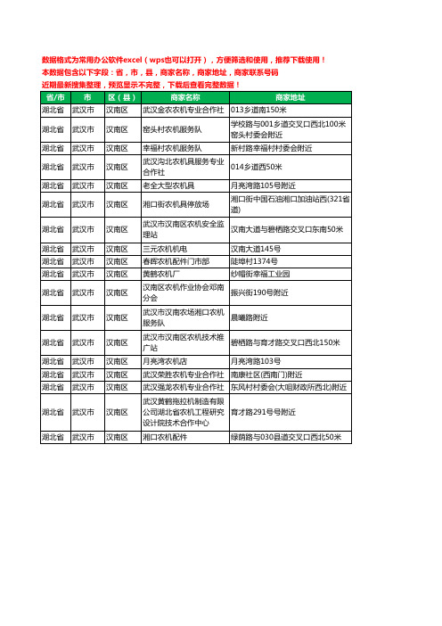 2020新版湖北省武汉市汉南区农机工商企业公司商家名录名单联系电话号码地址大全18家