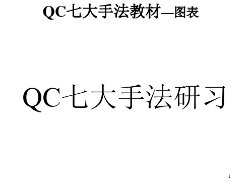 QC七大手法教材(图表)简易