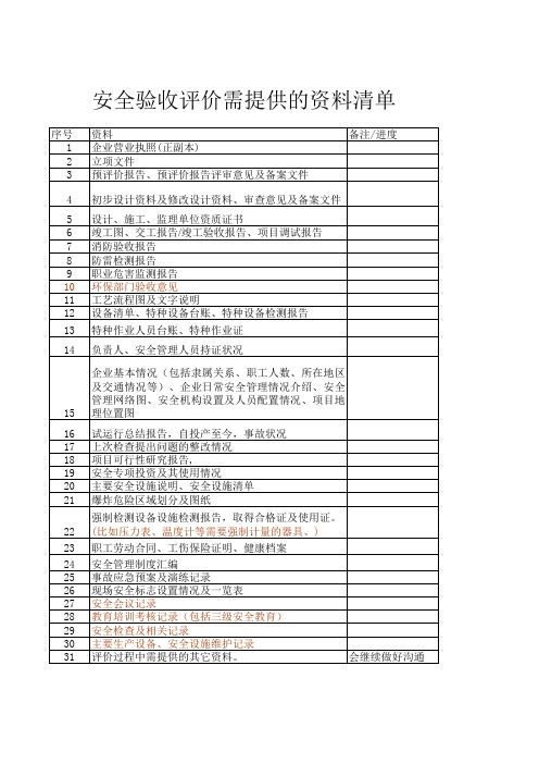 安全验收评价需提供的资料清单