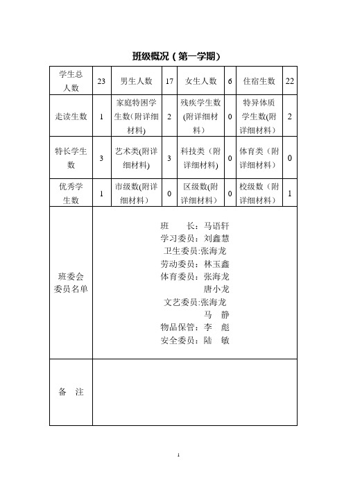 小学班主任工作手册70938---精品模板