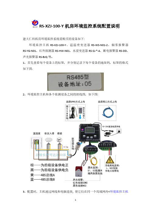 机房环境监控系统配置说明