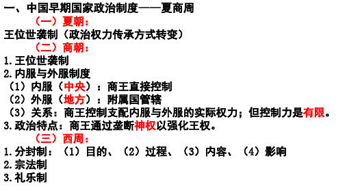 人教版高中历史必修一第一单元总复习 21张