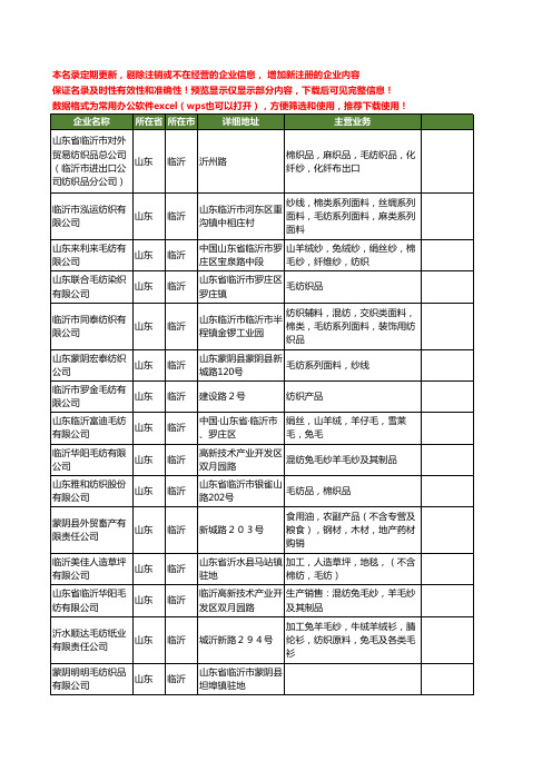 新版山东省临沂毛纺工商企业公司商家名录名单联系方式大全61家