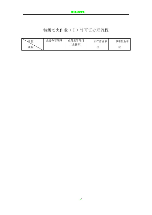 动火作业许可证流程图